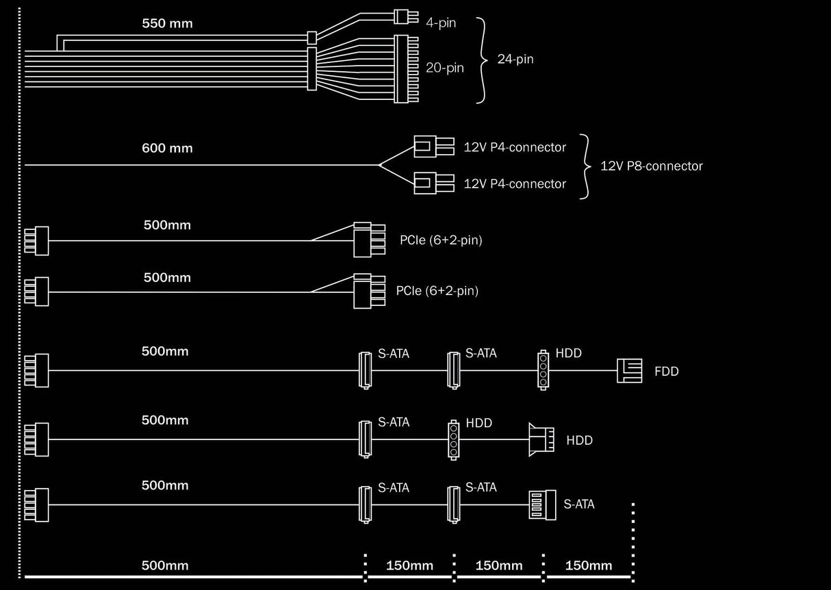 be quiet! Ren Effekt 11 - 500W