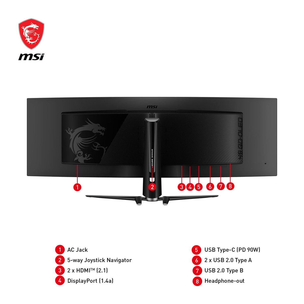 MSI MPG 491CQPDE QD-OLED 49 5120 X 1440 (UltraWide) HDMI DisplayPort USB-C 144Hz