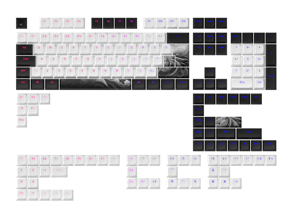 Dark Project - Keycaps Set - Ink