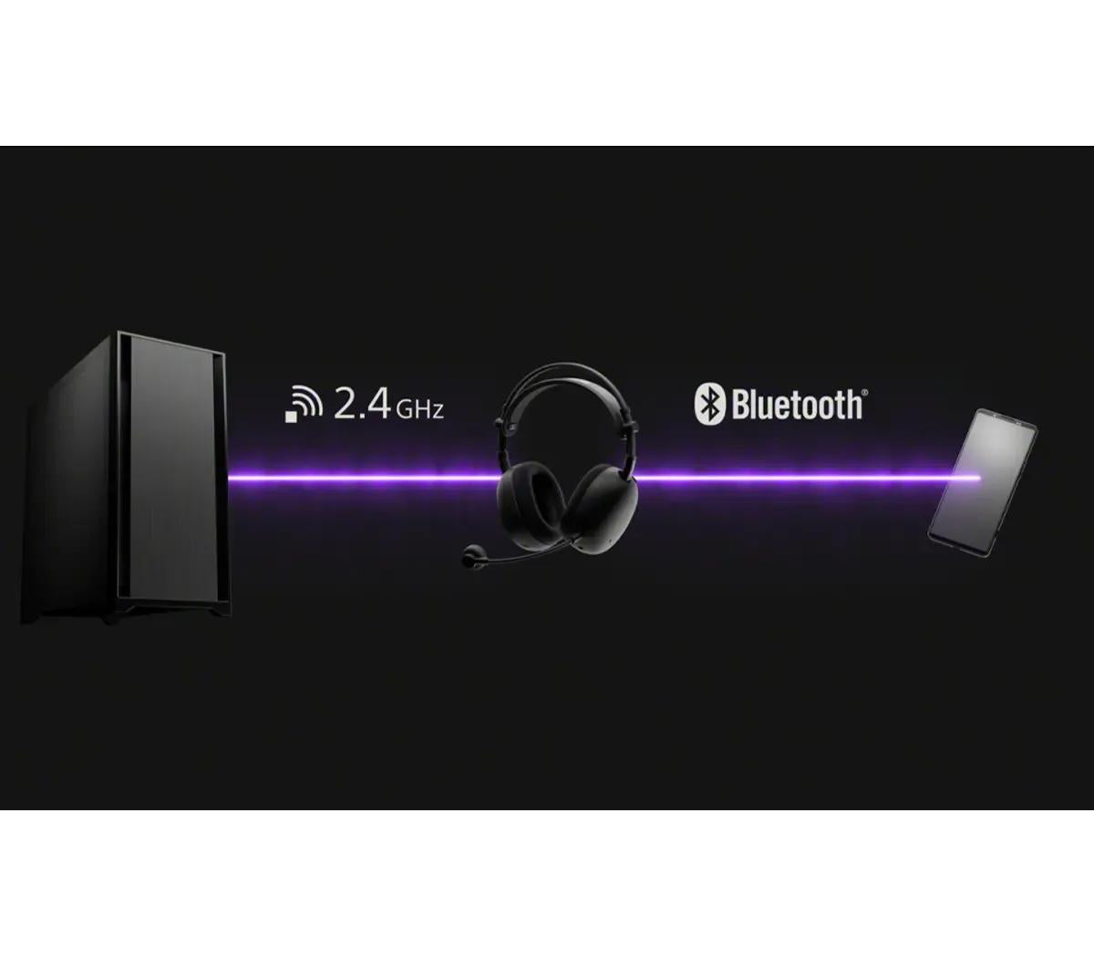 Sony INZONE H9 II – trådløst gaming-headset – sort – produktdetalje 10