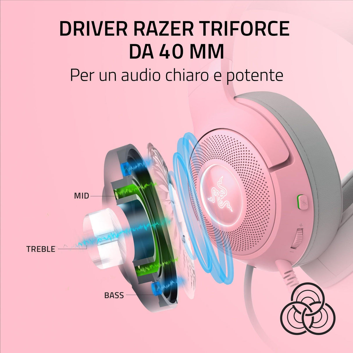 Razer – Kraken Kitty V2 Quartz – Kablet Gaming Headset med Katteører