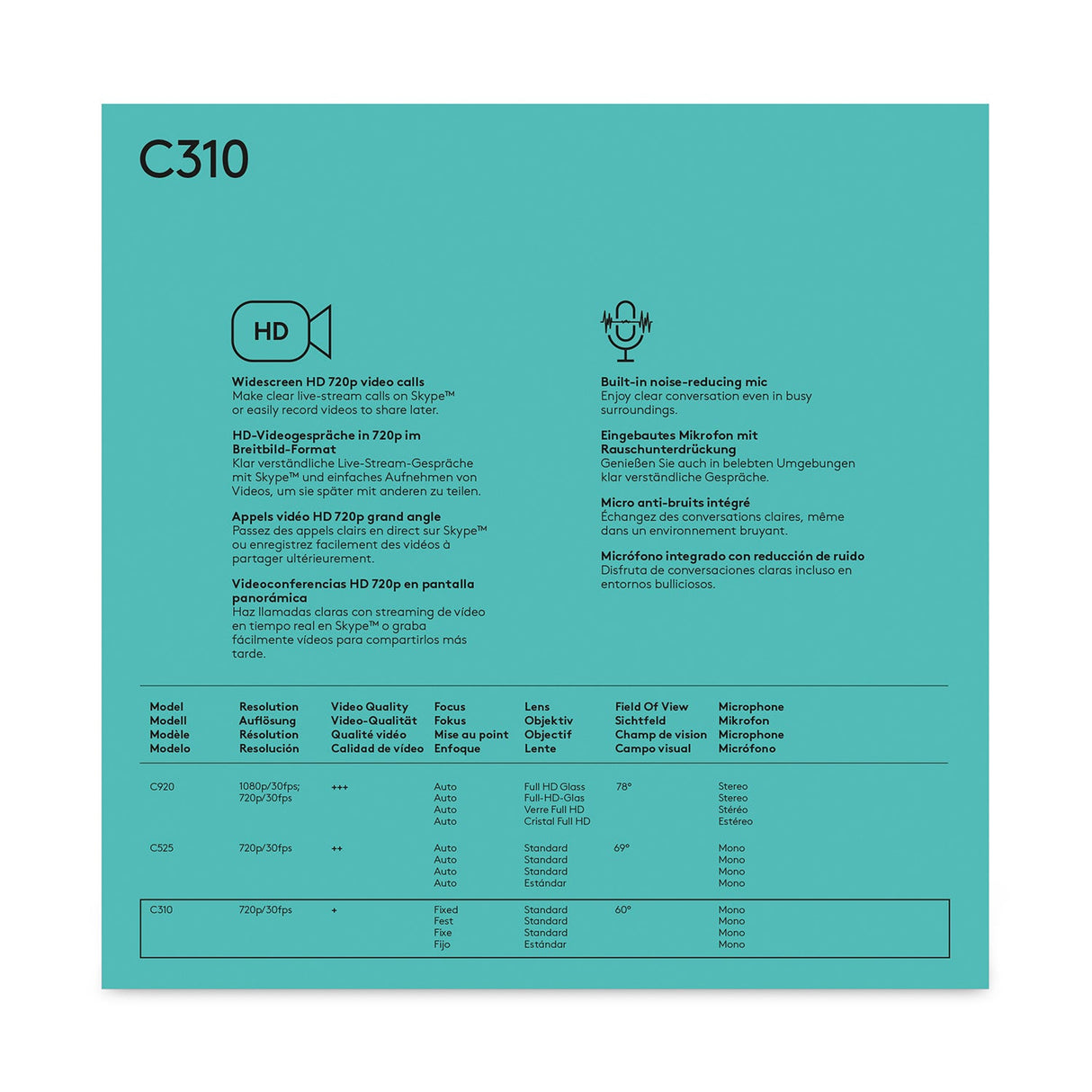 Logitech HD Webbkamera C310 1280 X 720 Webbkamera Gängad