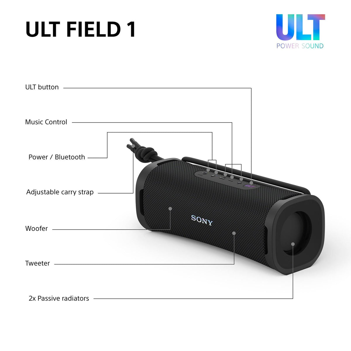 Sony Ult Field 1 – bærbar Bluetooth-højttaler – sort – produktdetalje 9