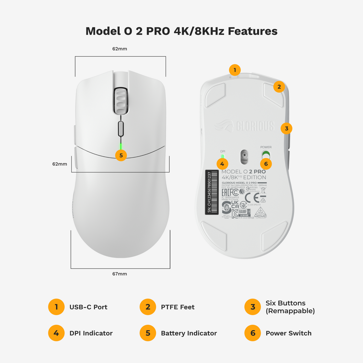 Glorious Model O 2 PRO Wireless - 4K/8K Polling - Vit