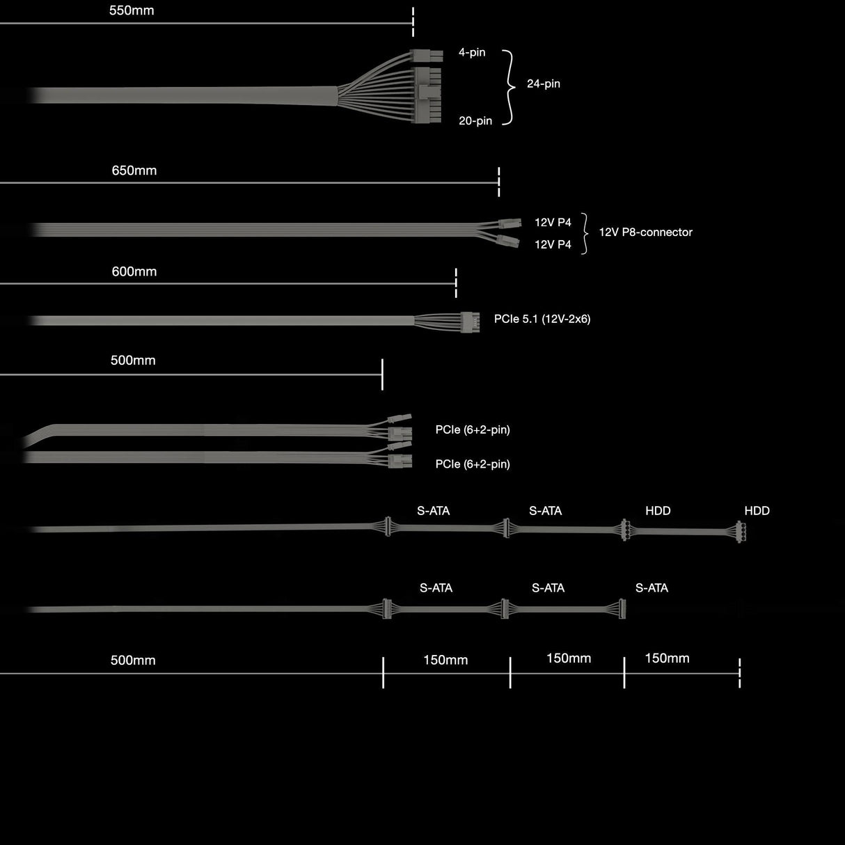 be quiet! Pure Power 13 M 550W, PC power supply black, 1x 12-pin high power GPU, 2x PCIe, cable management, 650 watts