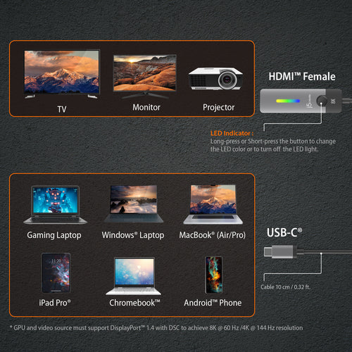 j5create USB-C til HDMI 2.1 – 8K-skærmadapter – Illustration af kompatible forbindelser