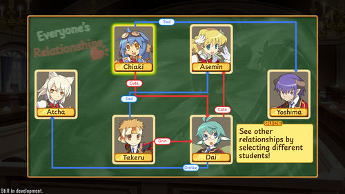 Class of Heroes 3 – Nintendo Switch – supplerende produktillustration 7