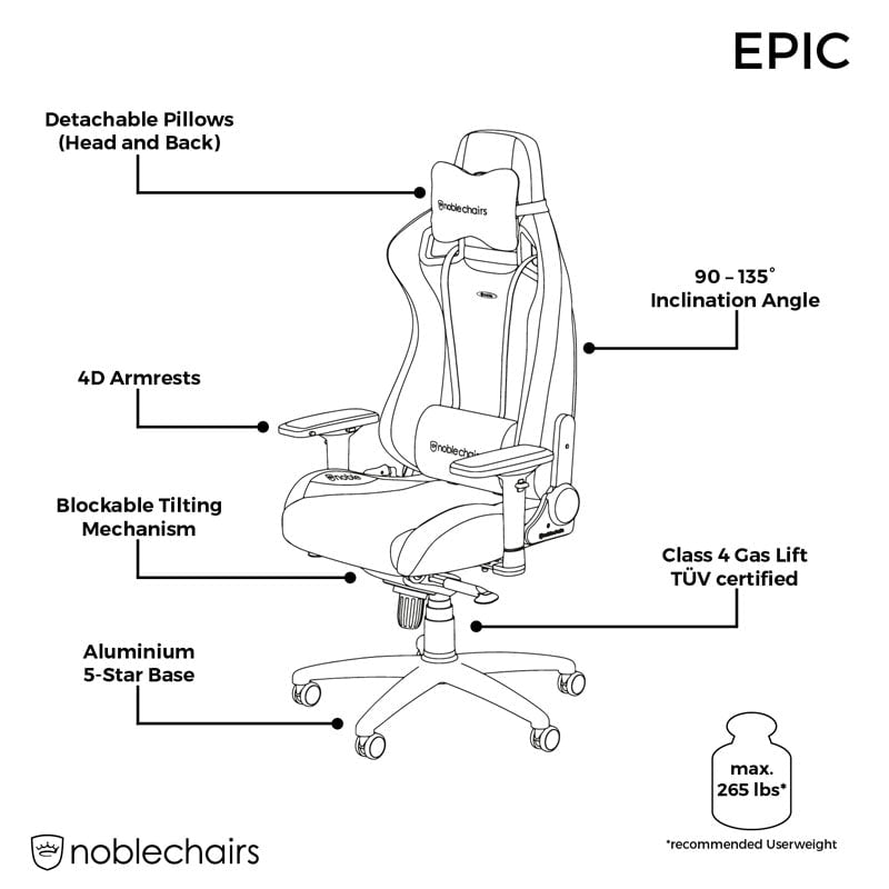 Noblechairs EPIC Äkta Läder Svart/Vit/Röd