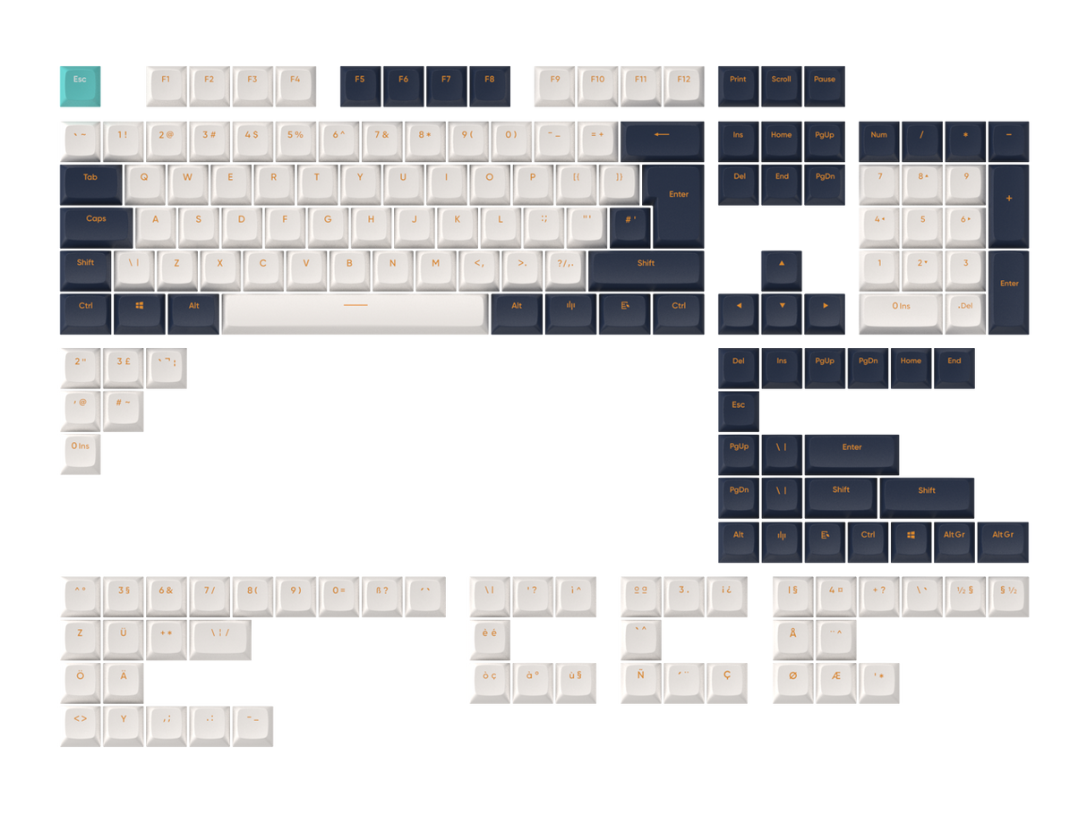 Dark Project - Keycaps Set - Navy Blue