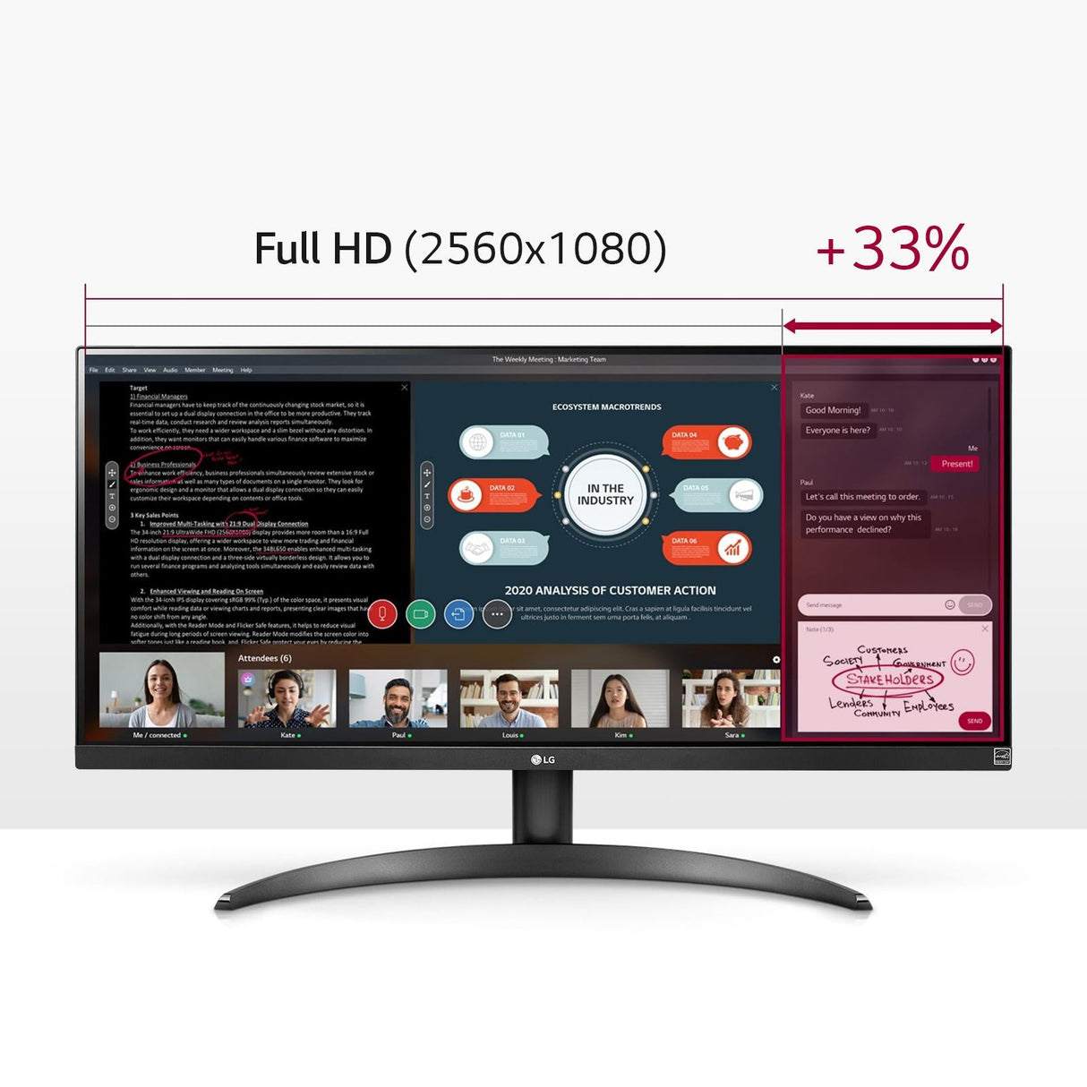 LG 29WP500-B 29 2560 X 1080 (UltraWide) HDMI 75Hz