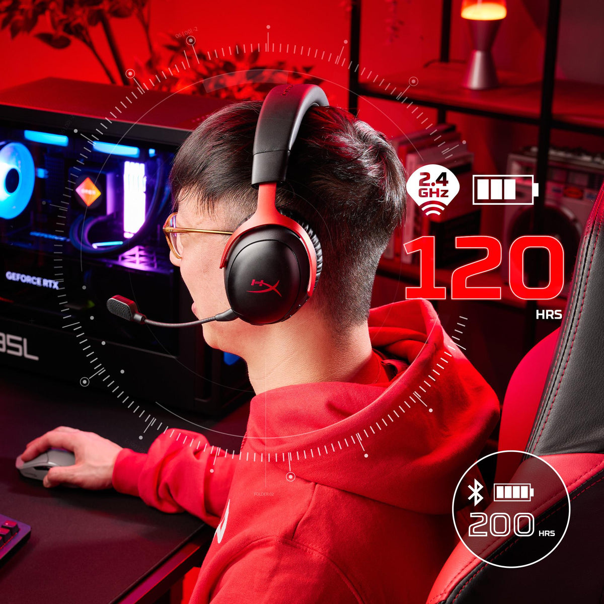 HyperX Cloud III S Wireless Black HyperX