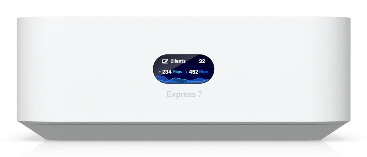Ubiquiti UniFi Express 7