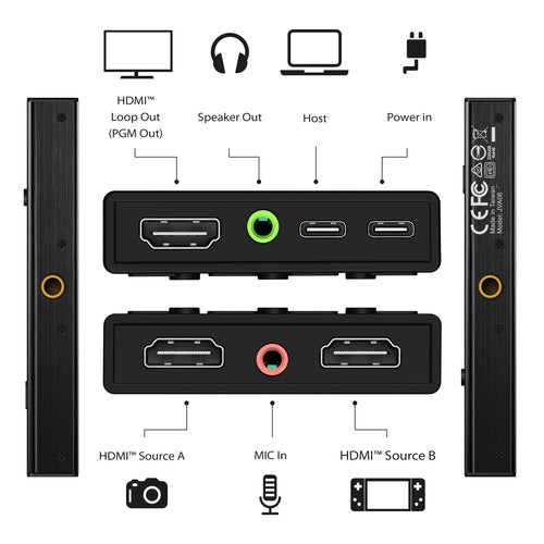 j5create JVA06 – Capture-enhed med to HDMI-indgange – Diagram over HDMI- og lydforbindelser