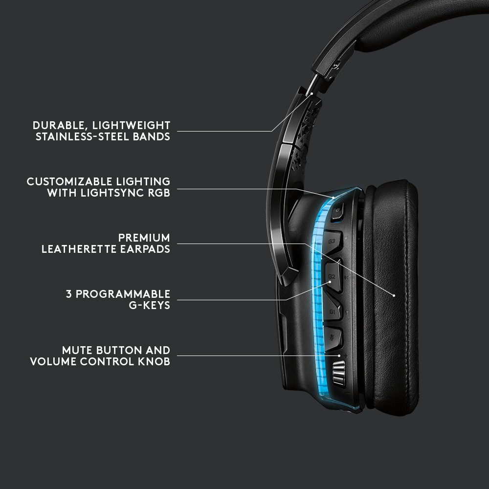 Logitech G935 Wireless 7.1 LIGHTSYNC Gaming Headset
