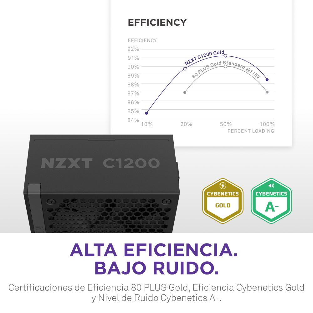 NZXT C-Series C1200 1200Watt 80 PLUS Gold NZXT