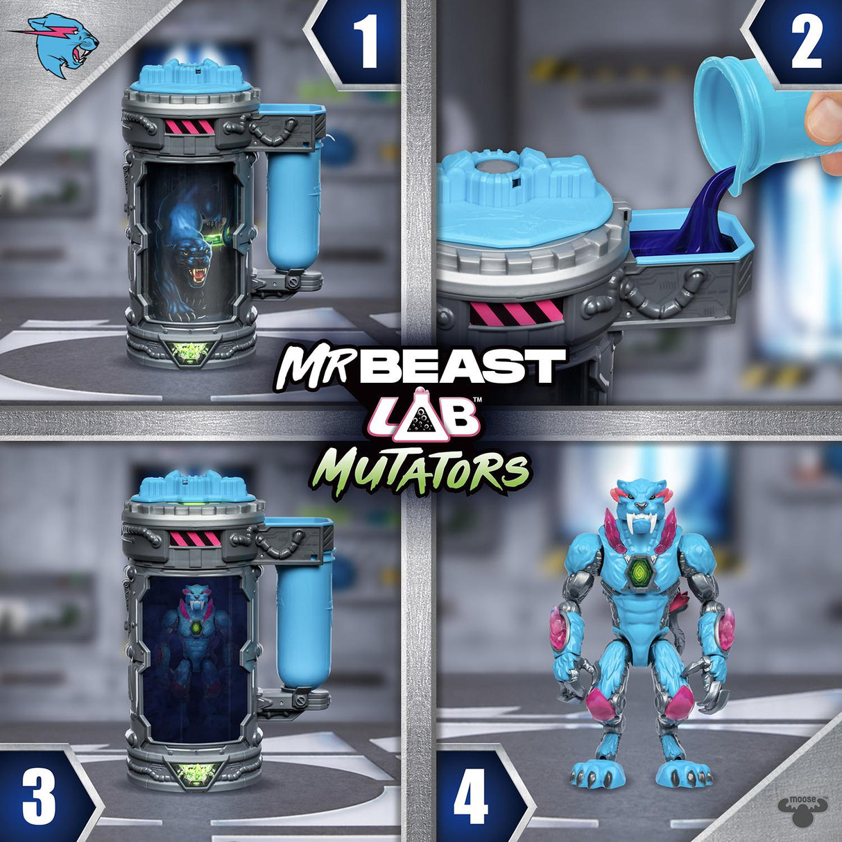 HERR. BEAST LAB - Mutator Action Figs - Iconic Panther (20345)