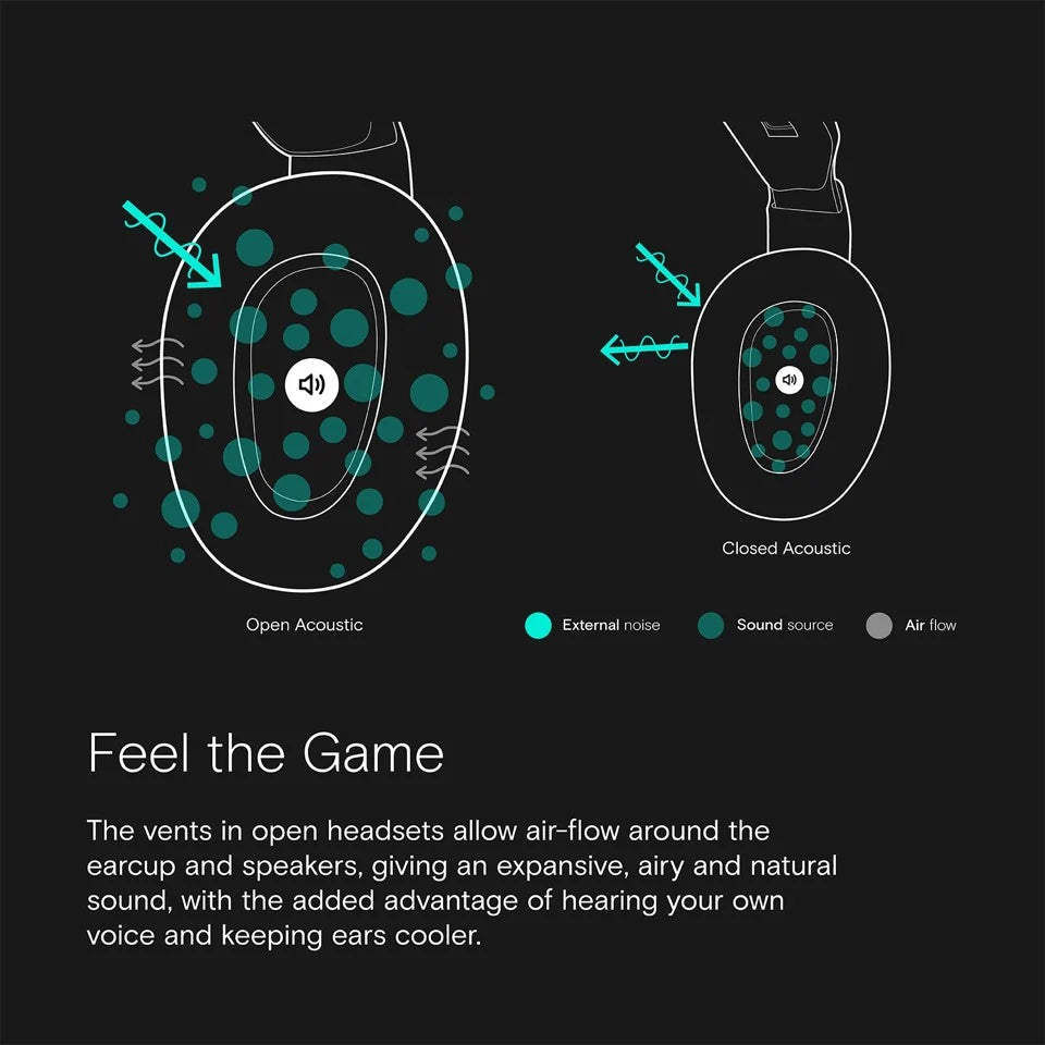 EPOS - H6 Pro Open Gaming Headset - Svart