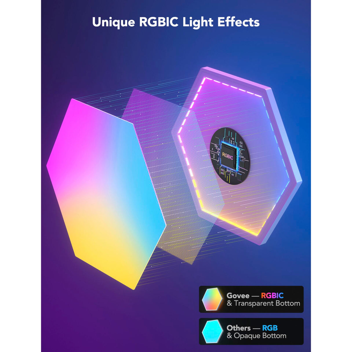 Govee Glide Hexa Light Panels - Expansion Pack (2 Paneler)