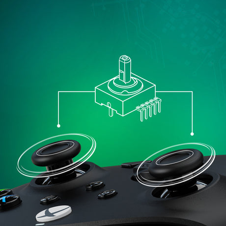 Turtle Beach Rematch Core Wired – Xbox/PC-controller, sort – Illustration af thumbsticks