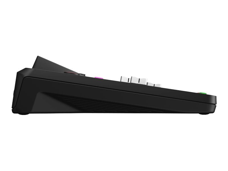 RØDE RØDECaster Pro II 