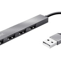 USB-hubb