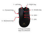 SUREFIRE - Hawk Claw Gaming 7-knappsmus RGB