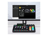RØDE RØDECaster Pro II 