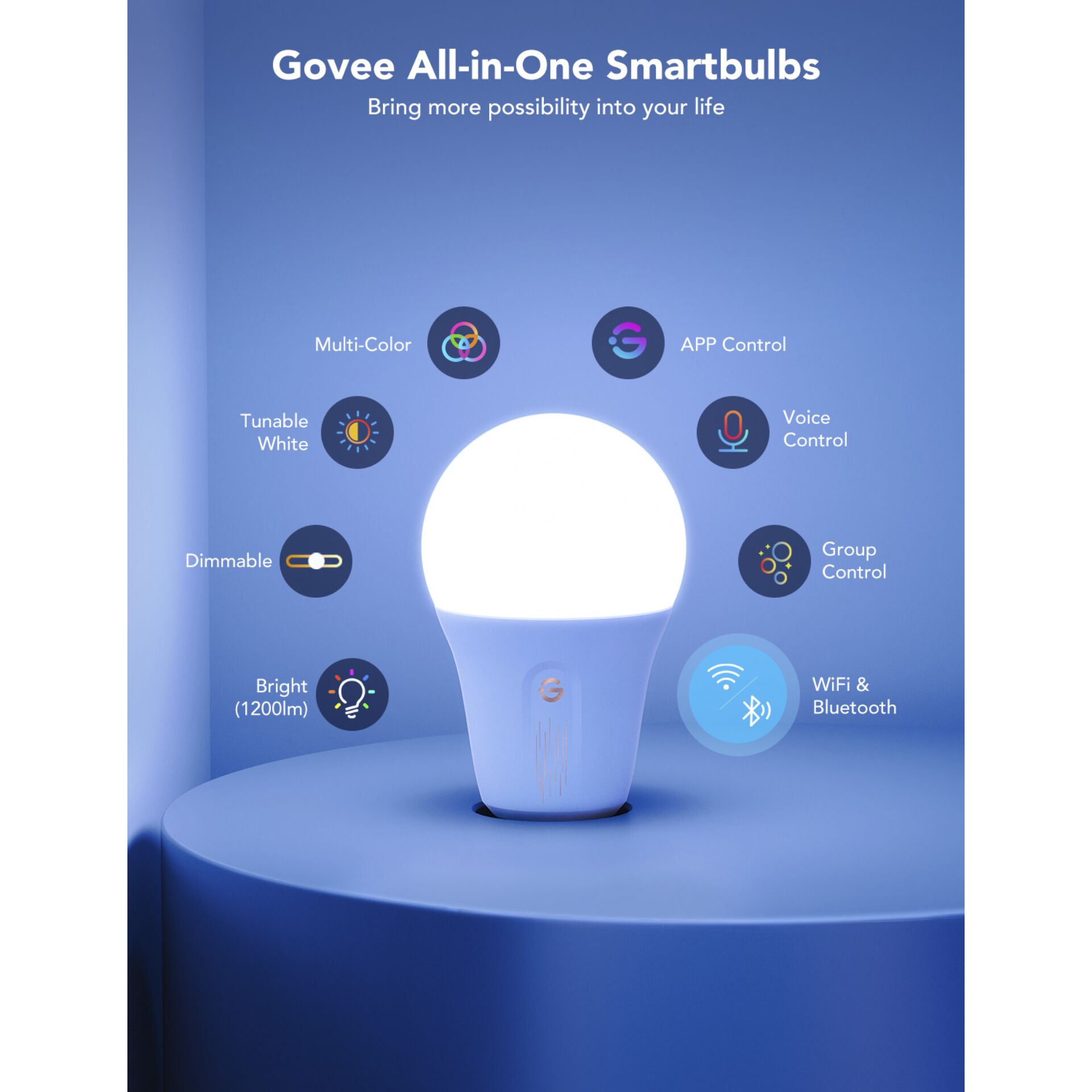 Govee Smart Wifi &amp; BLE-lampa
