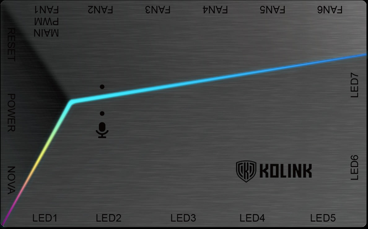 Kolink Umbra X 120mm ARGB PWM Fläkt 3-pack - Svart