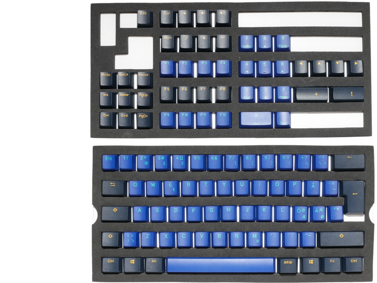 Ducky Horizon tangentbordsset