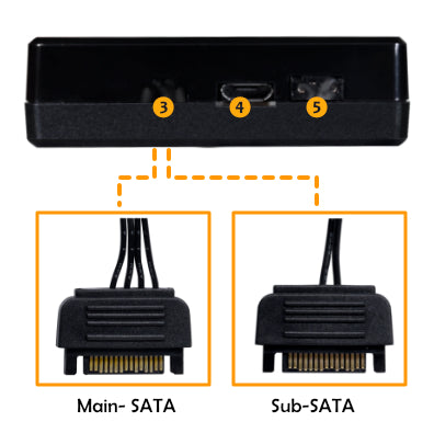 Lian Li UNI HUB SLV2 L-Connect 3 Controller Vita Fläktar