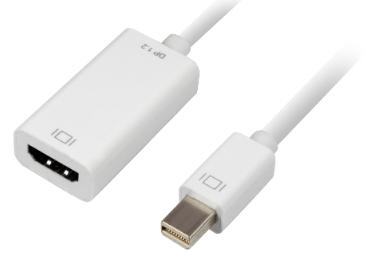 Sharkoon Mini DisplayPort til HDMI-adapter – hvid, 15 cm