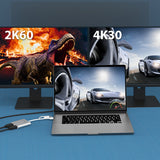 j5create JCA365 – USB-C til 2×HDMI-skærmadapter – producentillustration med skærmopløsninger