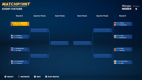 Matchpoint: Tennis Championships - Legends Edition (ITA/Multi in Game)