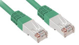 Sharkoon RJ45 CAT.5e SFTP Cable - Green 1.5m Sharkoon