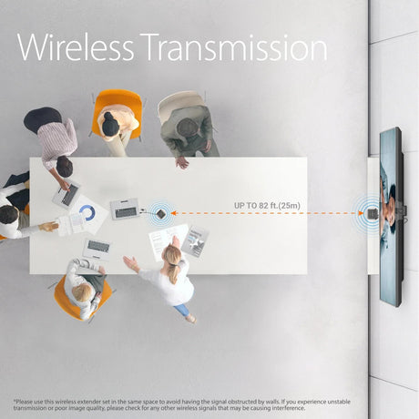 j5create JVW120-N trådløs USB-forlænger – diagram over trådløs transmission i mødelokale