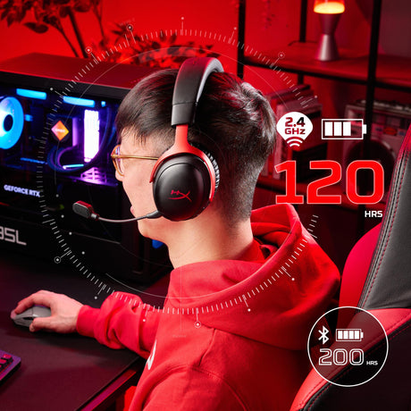HyperX Cloud III S Wireless Black