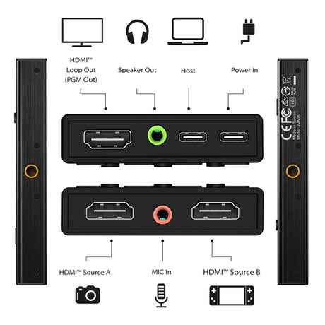 j5create JVA06 – Capture-enhed med to HDMI-indgange – Diagram over HDMI- og lydforbindelser