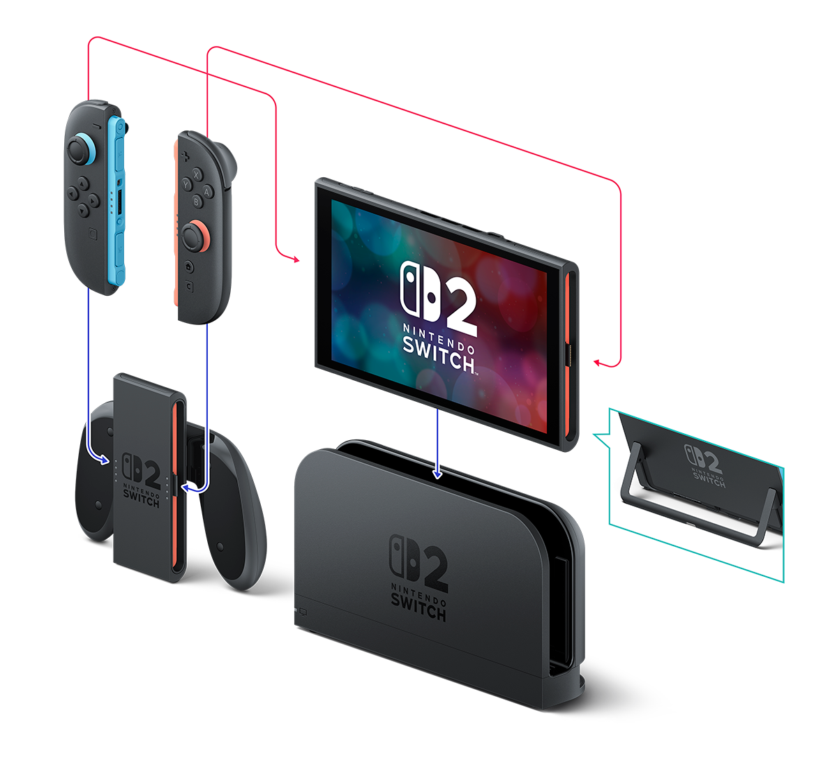 Nintendo Switch 2 + Pokémon Legends: Z-A – Nintendo Switch 2 Edition Bundle Nintendo