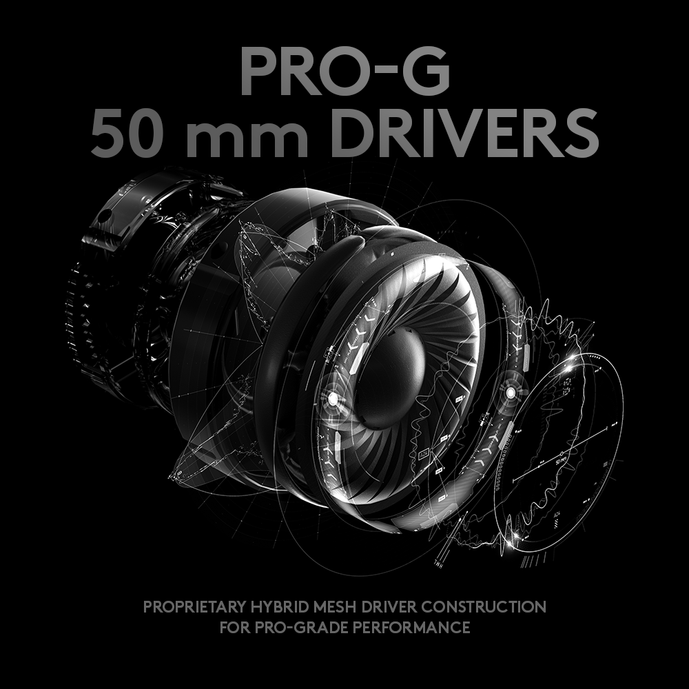 Logitech G PRO Gaming Headset /Ljud Och HiFi /Svart