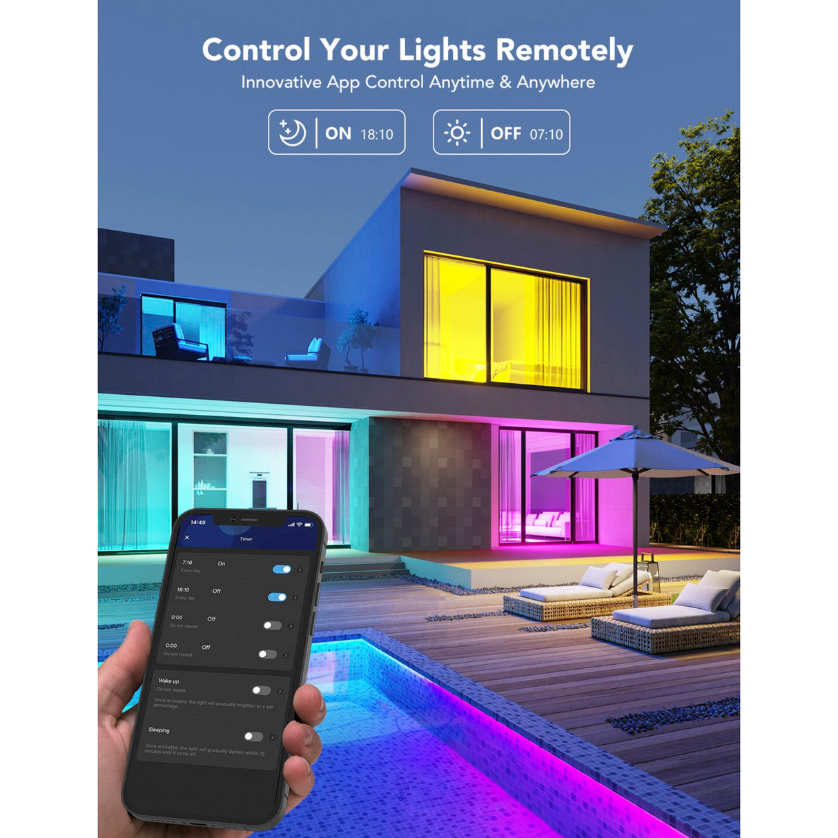 Govee Smart Wifi &amp; BLE-lampa