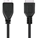 USB-kablar