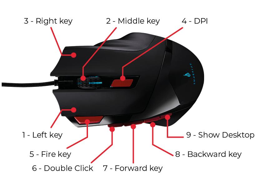 SUREFIRE - Eagle Claw Gaming RGB-mus Med 9 Knappar