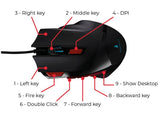 SUREFIRE - Eagle Claw Gaming RGB-mus Med 9 Knappar