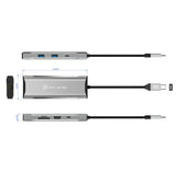 j5create – 4K/60 Hz USB-C mini-dock med 10 Gbit/s USB – Oversigt over sider