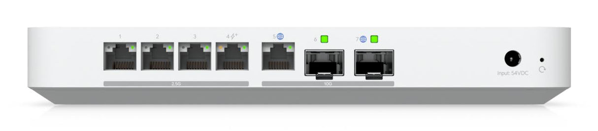 Ubiquiti UniFi Gateway Fiber white Ubiquiti