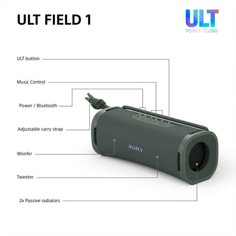Sony Ult Field 1 – bærbar Bluetooth-højttaler – grøn – produktdetalje 9