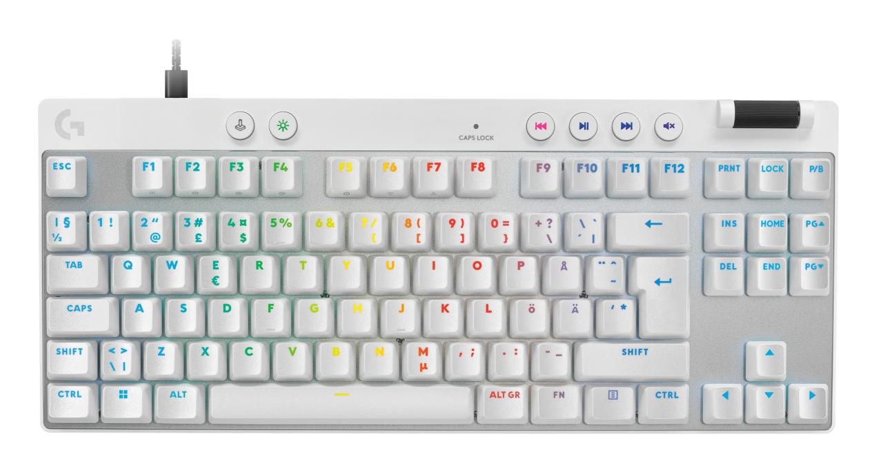 Logitech G - PRO X TKL RAPID tenkeyless gaming keyboard