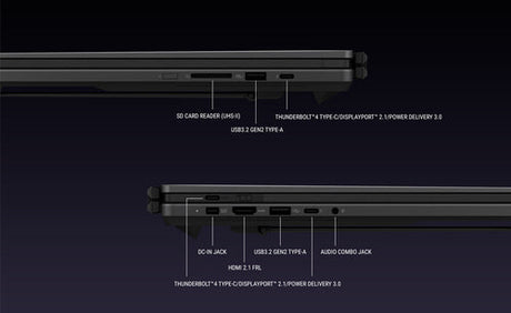 ASUS ROG Zephyrus Duo GX651AX-SR004W – detalje af tilslutninger; layout på billedet er illustrativt