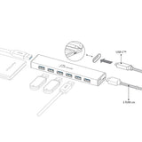 j5create JCH377 – USB-C-hub med 7 USB-A-porte – EU/UK – Diagram over forbindelser